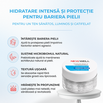Noua cremă probiotică Well