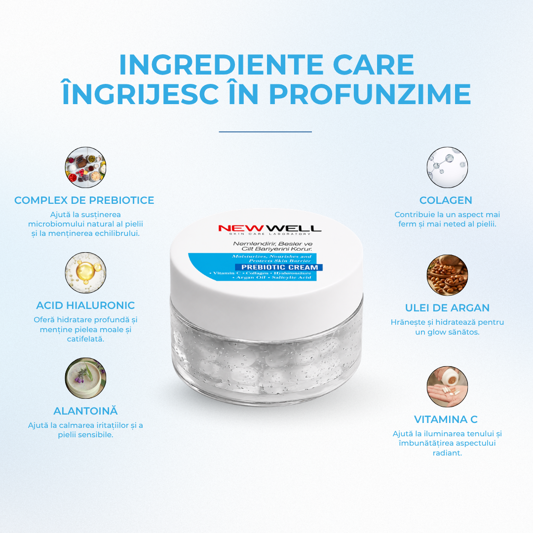 Noua cremă probiotică Well